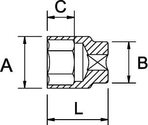 Douille boulonneuse 3/4 36MM M24 1608556033