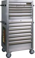 EGAMASTER TOOLKITS INOX SURFACE ROLLER CABINETS*