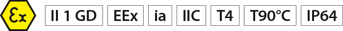 Egamaster - Designation Examples