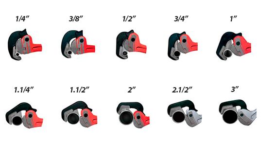 Egamaster - Mastergrip Measurements