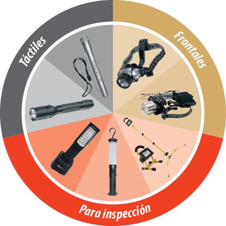 Egamaster - EGAlux Composicion