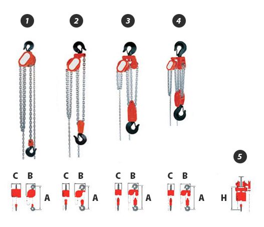 Egamaster - Hand hoist