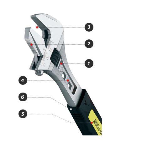 Egamaster - Adjustable Wrenches