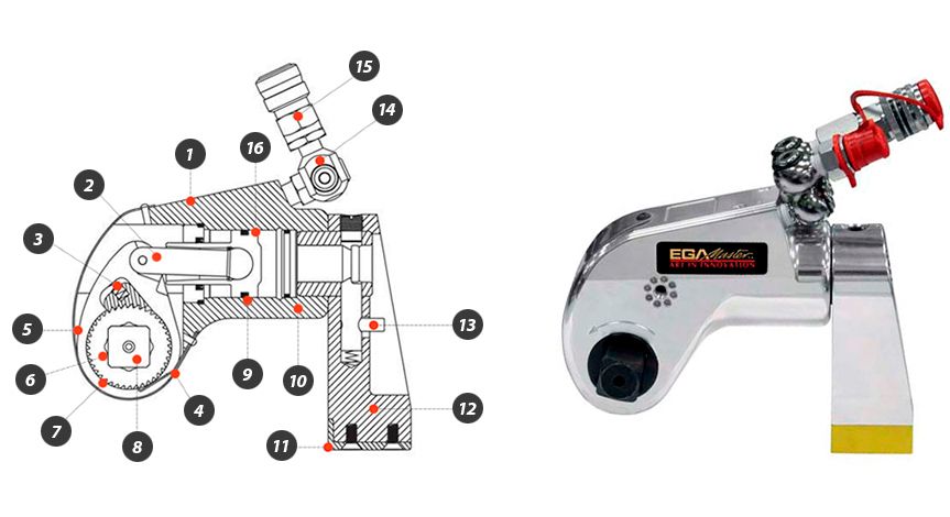 Egamaster - Square Drive Hydraulic Torque Wrenches Parts