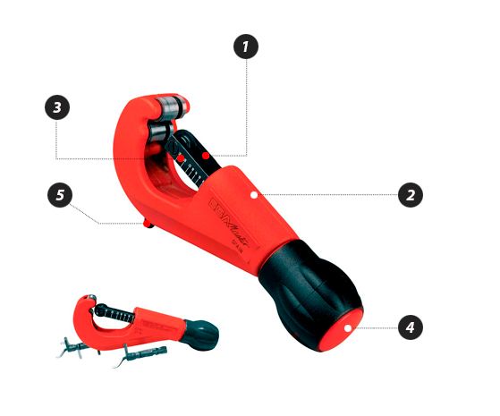 Egamaster - Unique Tube Cutter Parts