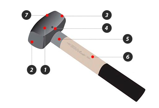 Egamaster - Hammer 1 Parts