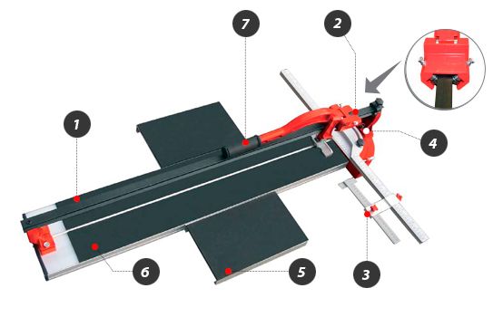 Egamaster - Hand Tile Cutter Parts